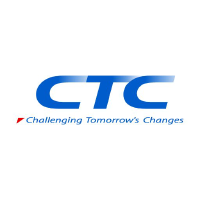 Itochu Techno Solutions Corporation (CE)