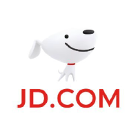 JD Com Inc (PK)