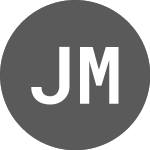 Logo of Jaws Mustang Acquisition (PK) (JWSMF).