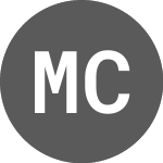 Logo of Maquia Capital Acquisition (QX) (MAQC).