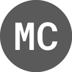 Logo of micromobility com (PK) (MCOM).
