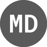 Logo of Mitsui DM Sugar (PK) (MTSSF).