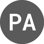 Logo of Plains Acquisition (PK) (PLQC).