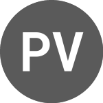 Partners Value Investments LP (PK)