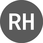 Logo of Resonance Health (PK) (RSHTF).