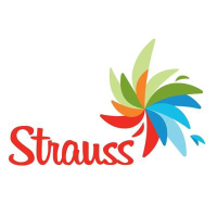 Strauss Group Ltd (PK)