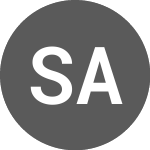 Logo of Sectra Aktiebolag (PK) (STKTF).