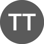 Logo of Toyota Tsusho (PK) (TYHOY).
