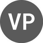 VIP Play Inc (PK)