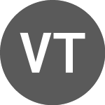 Logo of Via Technologies (PK) (VITCY).