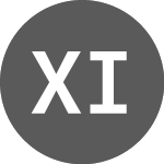 Logo of Xtrackers II Shares X Tr... (PK) (XTKSF).