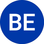 Logo of BlackRock ETF Tr (BAI).