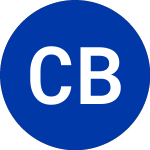 Logo of Chain Bridge Bancorp (CBNA).