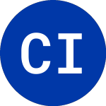 Logo of Chimera Investment (CIMO).