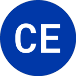 Logo of Calamos ETF Trus (CPRJ).