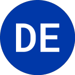 Logo of DoubleLine ETF T (DFVE).