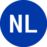 Logo of Northern Lights (DUKQ).