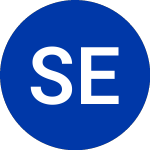 Logo of Spinnaker ETF Se (GENM).