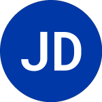 Logo of Janus Detroit St (JIII).