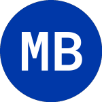 Logo of M&T Bank (MTB-J).