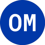 Logo of Oasis Midstream Partners (OMP).