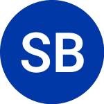 Logo of Southside Bancshares (SBSI).