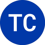 Logo of  (TCOPK).