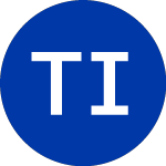 Logo of THOR Index Rotation ETF (THIR).