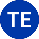 Logo of Tidal ETF Trust (THTA).