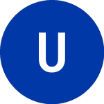 Logo of Unionbancal (UB).