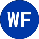 Logo of Wells Fargo & Co. (WFC.PRQ).