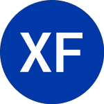 XL Fleet Corp