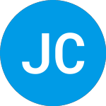Logo of Jpmorgan Chase Financial... (AAXEZXX).