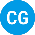 Logo of Citigroup Global Markets... (AAZINXX).