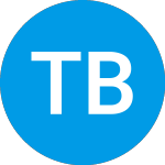 Logo of Torontodominion Bank Iss... (ABBUQXX).