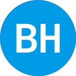 Logo of Bmo Harris Bank Na Cappe... (ABCJSXX).