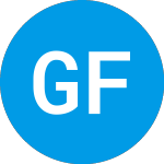 Logo of Gs Finance Corp Point to... (ABCOFXX).