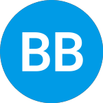 Logo of Barclays Bank Plc Capped... (ABEZRXX).