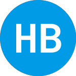 Logo of Hsbc Bank Usa Na Capped ... (ABGPFXX).