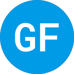 Logo of Gs Finance Corp Capped P... (ABGSNXX).