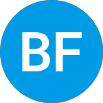 Logo of Bofa Finance Llc Issuer ... (ABHFLXX).