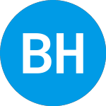 Logo of Bmo Harris Bank Na Cappe... (ABJXFXX).