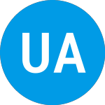 Logo of Ubs Ag London Branch Aut... (ABLKFXX).