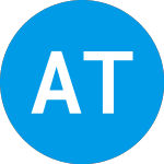 Logo of Aeva Technologies (AEVA).