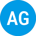 Logo of AFC Gamma (AFCGV).