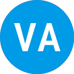 Logo of Vp Avantis Global Equity... (AVVPX).