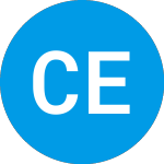 Logo of Canoe Energy Portfolio C... (CAIWX).