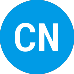 Logo of Canoe North American Mon... (CALWX).