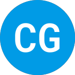 Logo of Capital Group Canadian F... (CAORX).