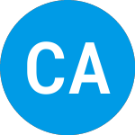 Logo of Cayson Acquisition (CAPN).